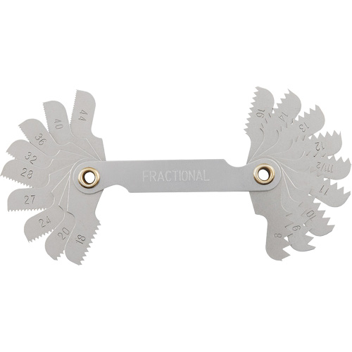 Thread Gauge Pronet Distribution