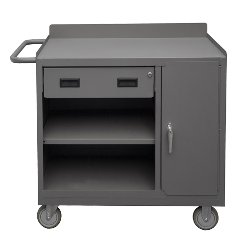 Mobile Workbench Cabinet, Steel Surface Pronet Distribution