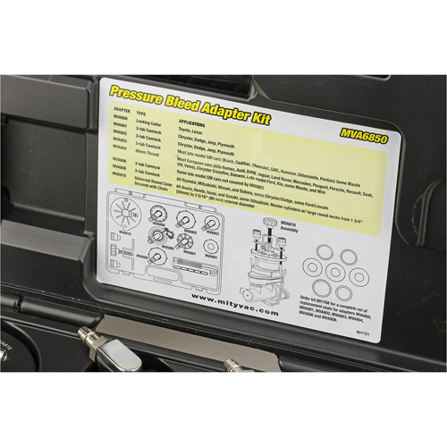 Pressure Bleed System Pronet Distribution