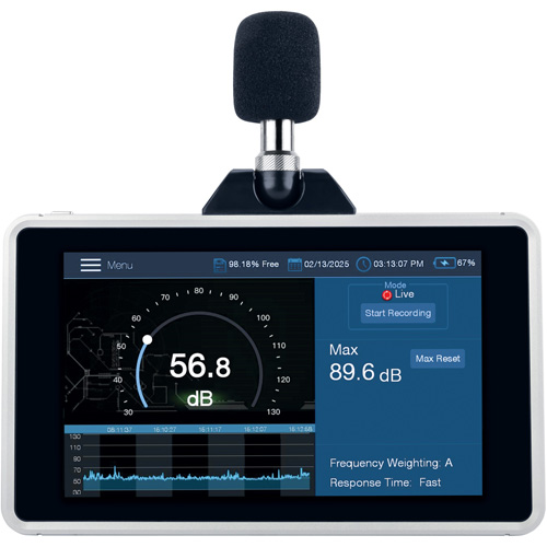 Desktop/Wall Mount Sound Level Meter, 30 - 130 dB Measuring Range Pronet Distribution