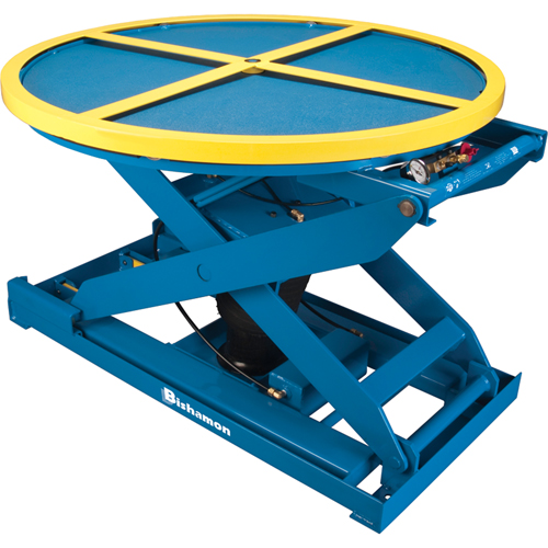 EZ Loader Pallet Lifters, 43" L x 43" W, 4000 lbs. Cap. Pronet Distribution