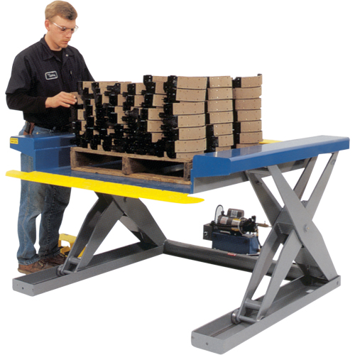 Hydraulic Floor-Height Scissor Lift Tables, Steel, 4000 lbs. Capacity Pronet Distribution