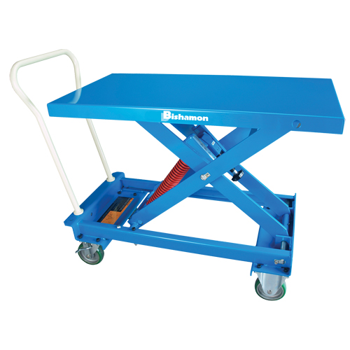 MobiLeveler&reg; Mobile Self-Levelling Scissor Lift Work Table, 27-3/5" L x 17-4/5" W, Steel, 220 lbs. Capacity Pronet Distribution
