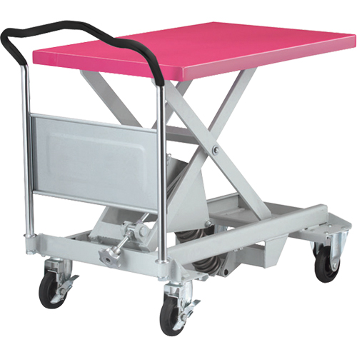Dandy Lift Scissor Lift Leveler, 35-8/10" L x 23-6/10" L, Steel, 1100 lbs. Capacity Pronet Distribution