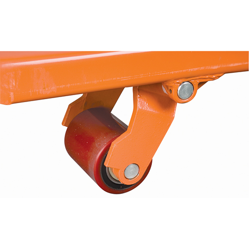 Heavy-Duty Manual Pallet Truck, Steel, 48" L x 27" W, 5500 lbs. Capacity Pronet Distribution