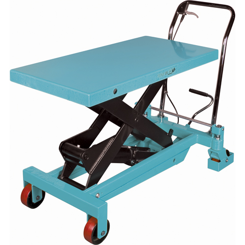 Heavy-Duty Hydraulic Scissor Lift Table, 40" L x 20-1/8" W, Steel, 2200 lbs. Capacity Pronet Distribution