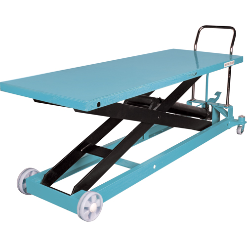 Heavy-Duty Hydraulic Scissor Lift Table, 80-1/8" L x 29-1/2" W, Steel, 2200 lbs. Capacity Pronet Distribution