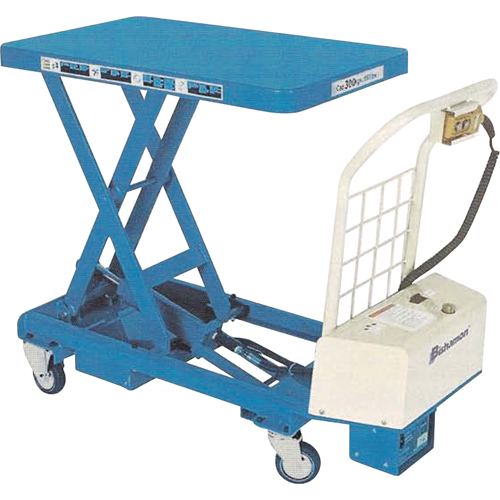 MobiLift BXB Electric Scissor Lift Tables, Steel, 39-4/5" L x 20-1/2" W, 1760 lbs. Capacity Pronet Distribution