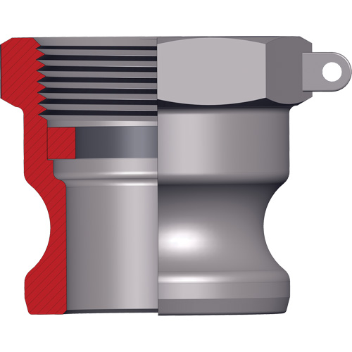 Adaptateur &agrave; came et cannelure Dixon Pronet Distribution