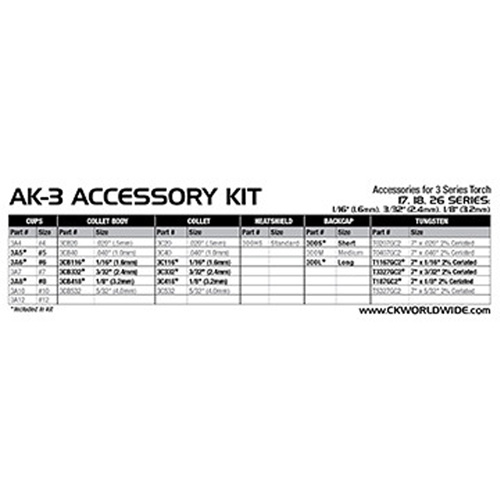 Trousses d'accessoires pour chalumeaux - S&eacute;ries WP-18, WP-18V, WP-26, WP-26V Pronet Distribution