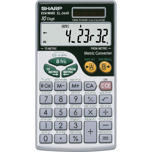 Metric Calculator Pronet Distribution