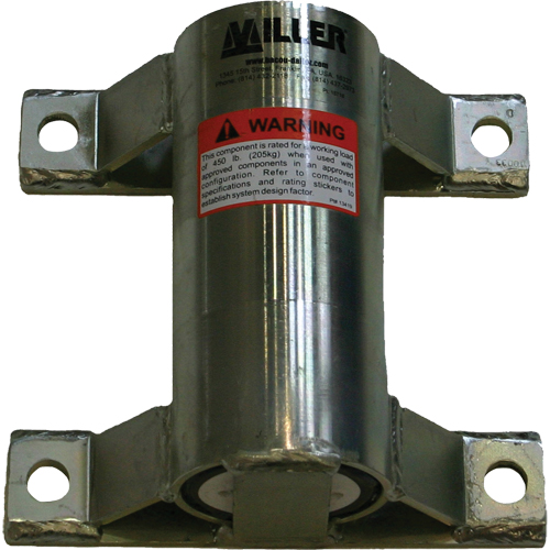 Miller&reg; ManHandler&reg; Winch Pronet Distribution