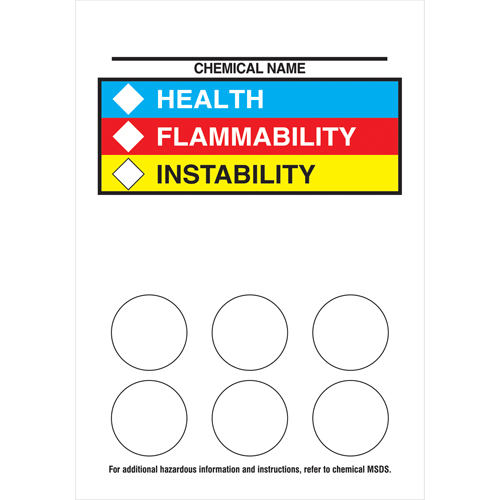 Right-To-Know Labeling Kits Pronet Distribution