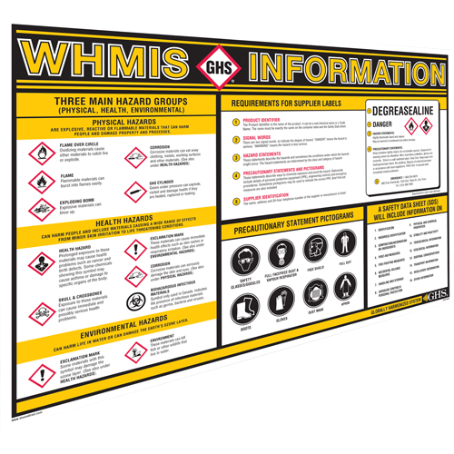 Tableaux muraux d'information SGH Pronet Distribution