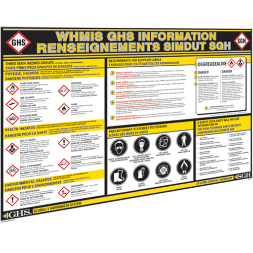 Tableaux muraux d'information SGH Pronet Distribution