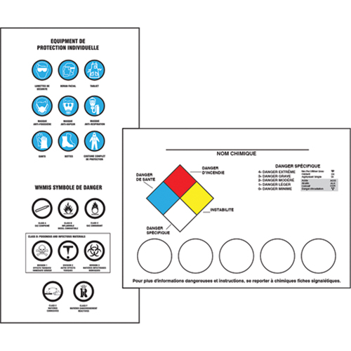 Right-To-Know Labeling Kits Pronet Distribution
