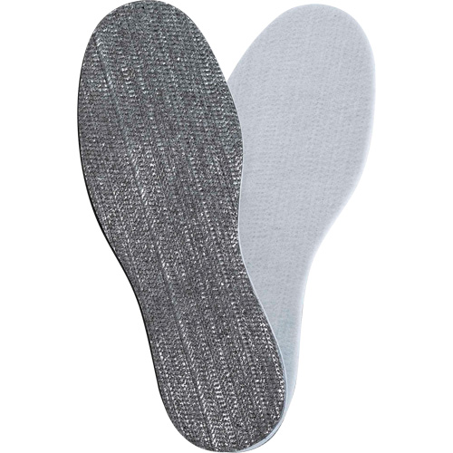 P411 Radiantex&reg; Insoles, Men's 6 Pronet Distribution