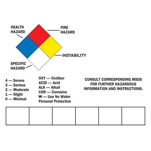 Blank Write-On Container Label, Vinyl, Sheet, 14" L x 10" W Pronet Distribution