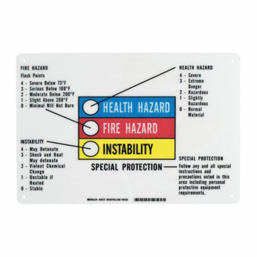 Hazardous Information Colour Bar Sign Pronet Distribution
