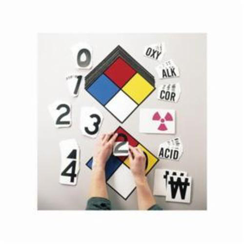 NFPA Placard System Kit Pronet Distribution