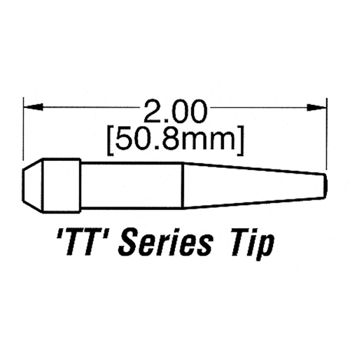 Centerfire Series Contact Tip Pronet Distribution