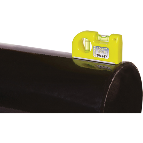 Pocket Levels Pronet Distribution