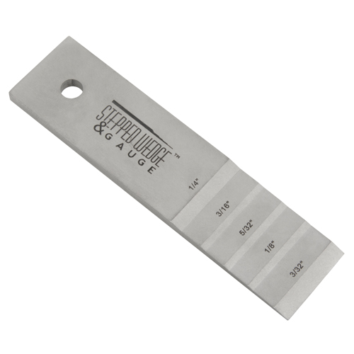 Stepped Wedge & Gauge Pronet Distribution