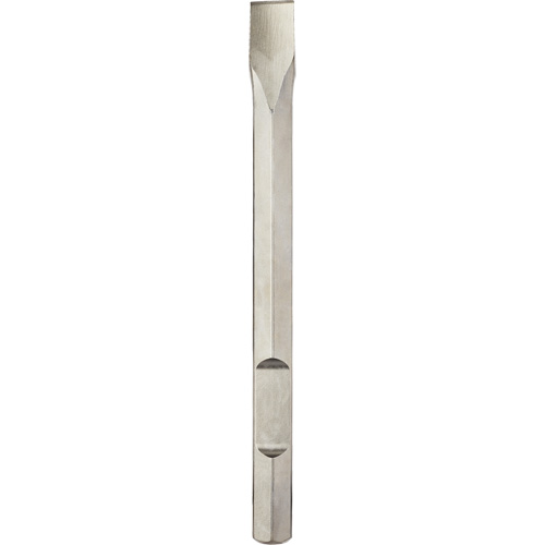 Narrow Chisel Pronet Distribution