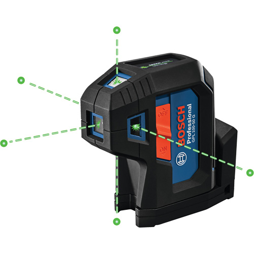 Green-Beam Five-Point Self-Leveling Alignment Laser Pronet Distribution