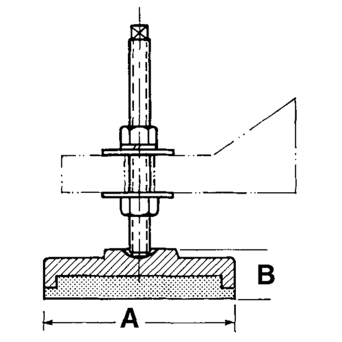 Supports de nivellement Pronet Distribution