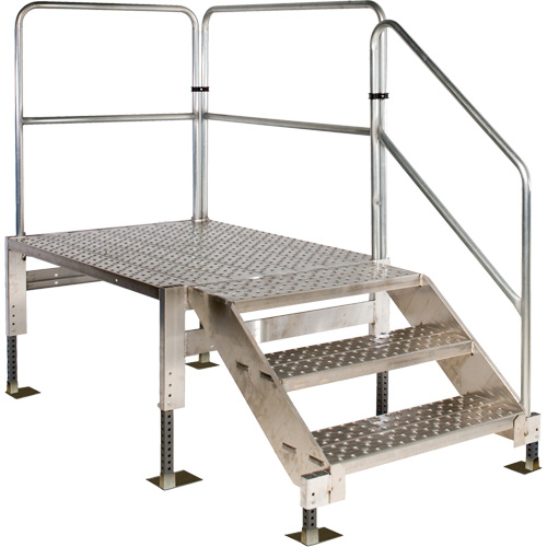 Access Platform Pronet Distribution