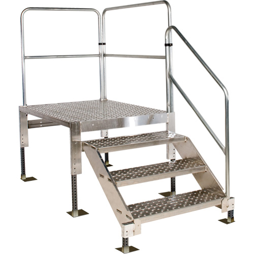 Access Platform Pronet Distribution