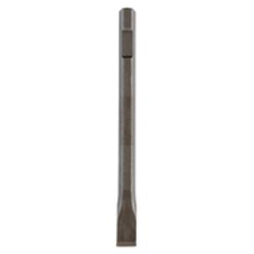 Flat Chisel Pronet Distribution