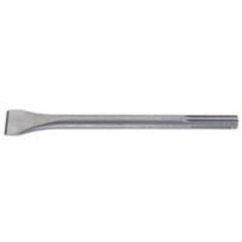 Flat Chisel Pronet Distribution