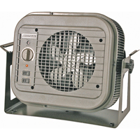 Portable Unit Heater, Fan, Electric Pronet Distribution
