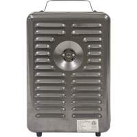 Portable Utility Heater, Fan, Electric, 5120 Pronet Distribution