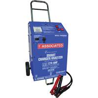Smart Charger & Analyzer Pronet Distribution
