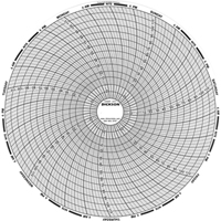 8" Replacement Charts Pronet Distribution
