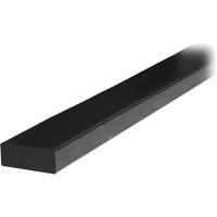 Flexible Edge Protectors