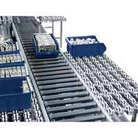 Roll-Flex Multidirectional Conveyor Rails Pronet Distribution
