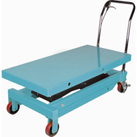 Heavy-Duty Hydraulic Scissor Lift Table, 48" L x 24" W, Steel, 1545 lbs. Capacity Pronet Distribution
