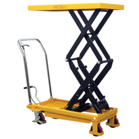 Hydraulic Scissor Lift Table, 19.5" L x 35.5" W/35-1/2" L x 19-1/2" W, Steel, 770 lbs. Capacity Pronet Distribution