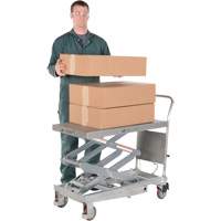 Manual Hydraulic Scissor Lift Table, 35-1/2" L x 20" W, Partial Stainless Steel, 800 lbs. Capacity Pronet Distribution