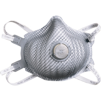 2310 Particulate Respirators, N99, NIOSH Certified, Large/Medium Pronet Distribution