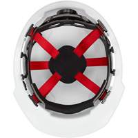 Front Brim Hardhat, Meets CSA Type 1, Ratchet Suspension, Non-Vented Pronet Distribution