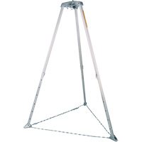 Miller&reg; 51X Tripod Pronet Distribution