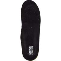 Semelles Personal Anti-Fatigue Mat, Femmes 5 - 7 Pronet Distribution