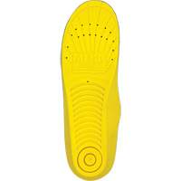 Semelles Personal Anti-Fatigue Mat, Femmes 5 - 7 Pronet Distribution