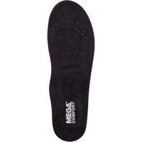 Semelles en gel antifatigue MegaSole, Femmes 5 - 7 Pronet Distribution