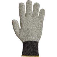 Contender TRFGK Cut & Heat Resistant Gloves, Cotton, X-Small Pronet Distribution